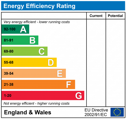 EPC Graph for Carrington Lane, Milford on Sea, Lymington, Hampshire, SO41