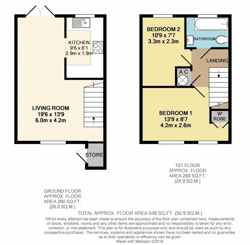 Images for Harvester Way, Lymington, Hampshire, SO41