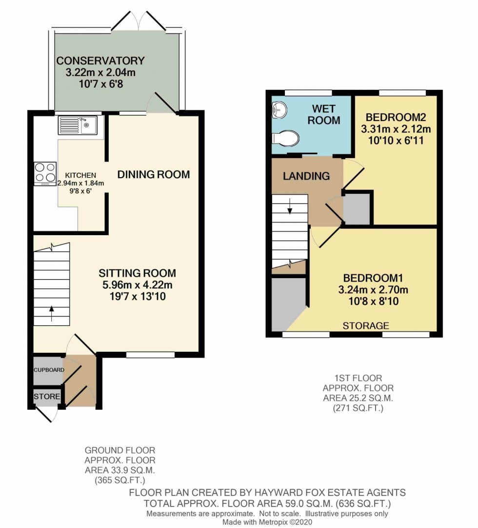Floorplan for Bankview, Lymington, Hampshire, SO41